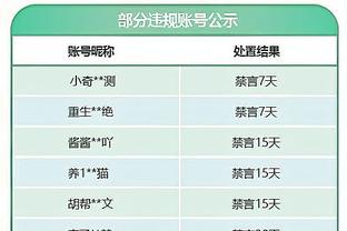 恩怨局！本赛季雄鹿对步行者1胜3负 后天两队将再战？